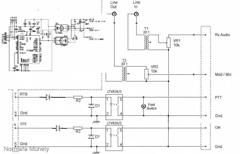 DigiMode hasis05