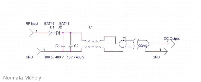RF detector