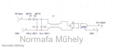 RF detector