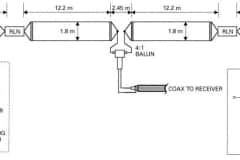 Wideband Dipole for Receiving. http://ok1ike.c-a-v.com/soubory/200anten.htm